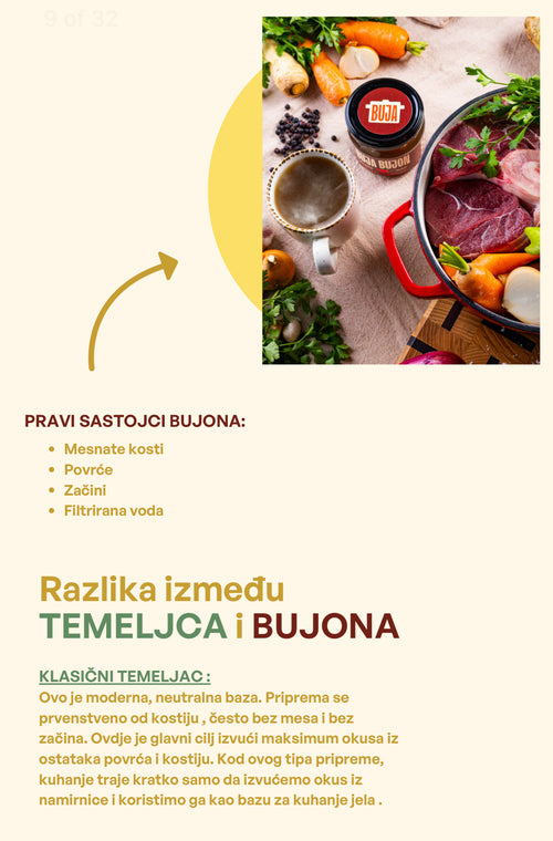 E-book TEMELJCI & RECEPTI
